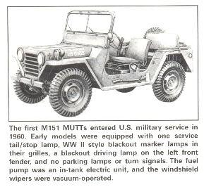 Ford M151-A1 Military Utility Tactical Truck