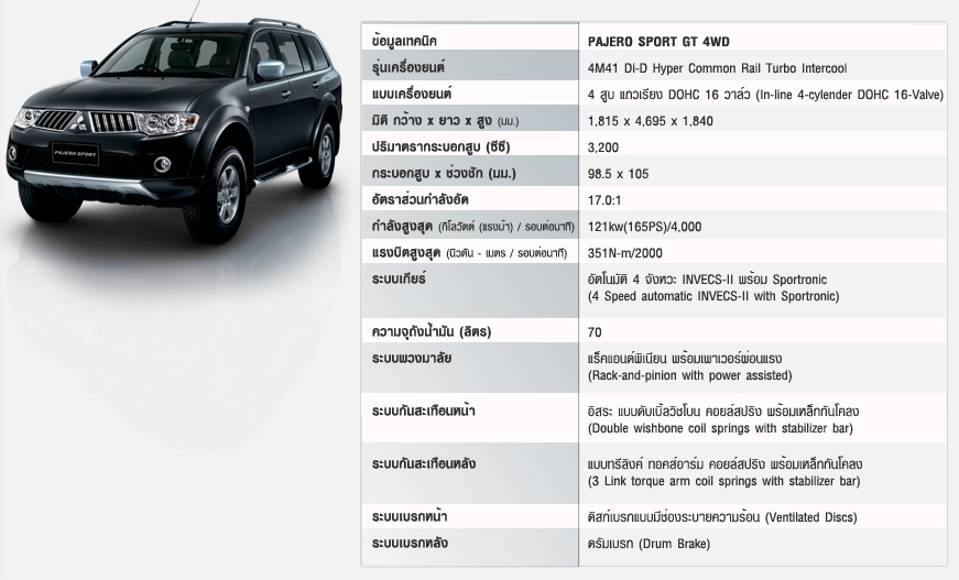 Mitsubishi Pajero Sport 4WD