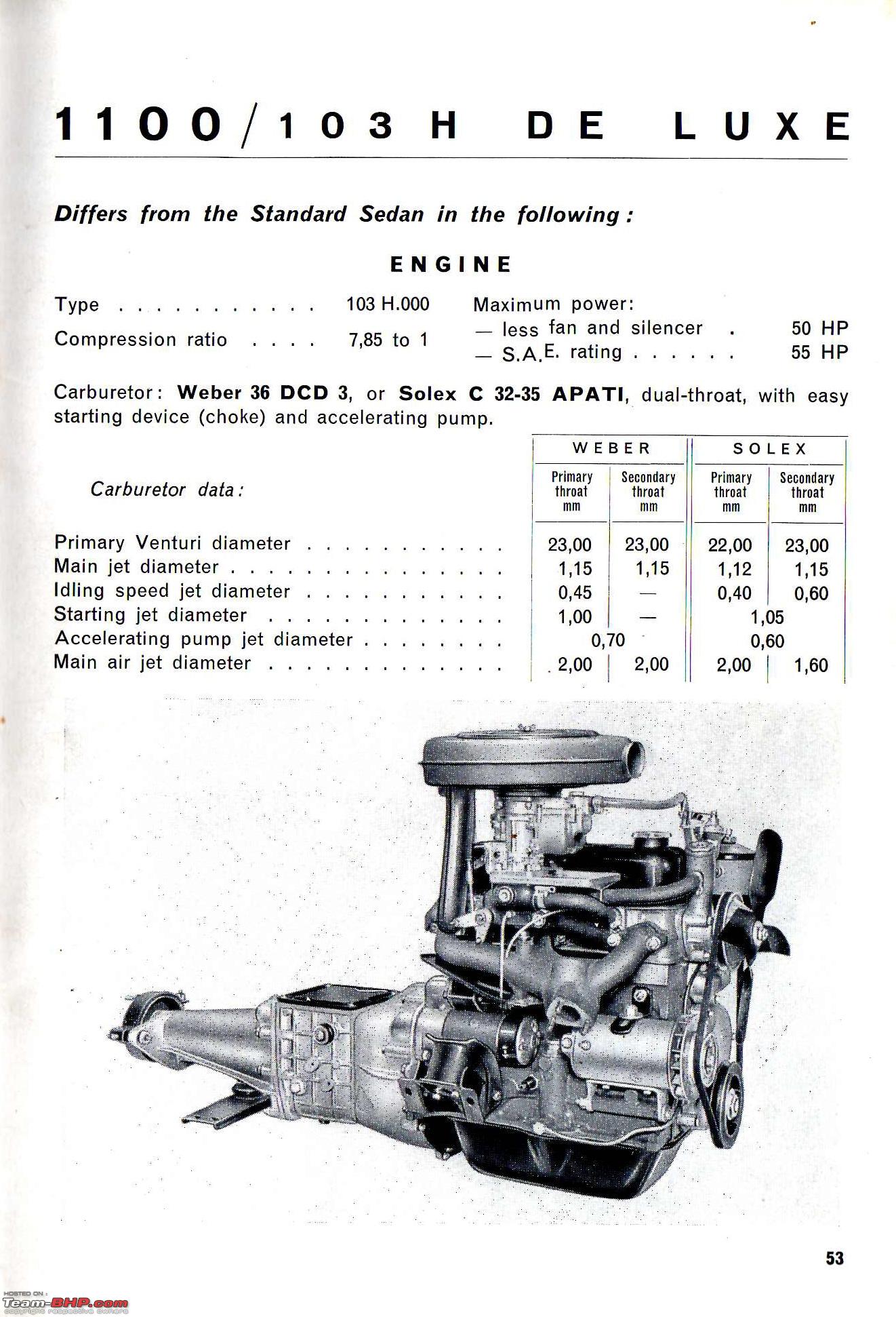 Fiat 1100 De Luxe