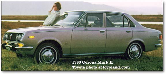 Toyota Corona Mark II