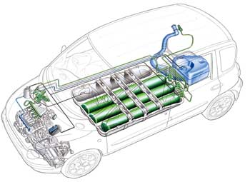 Fiat Multipla BI Power