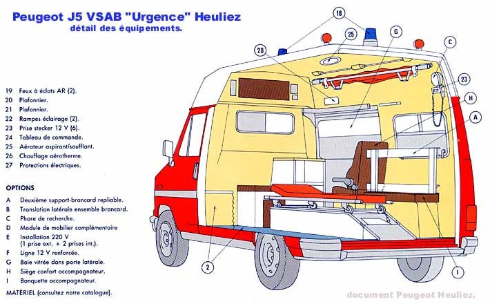 Peugeot J5 Heuliez Ambulance