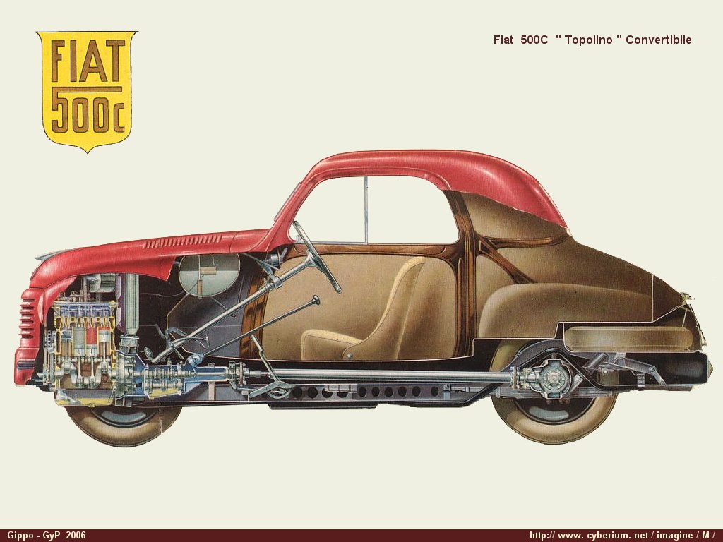 Fiat 500C Topolino