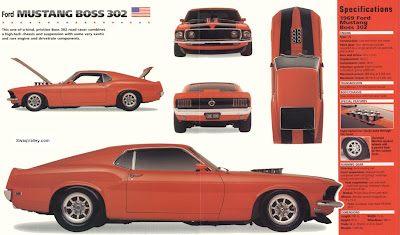 Ford Mustang Boss 302 conv