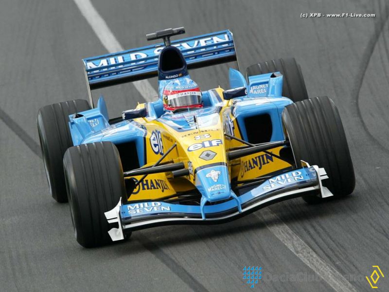 Renault R23