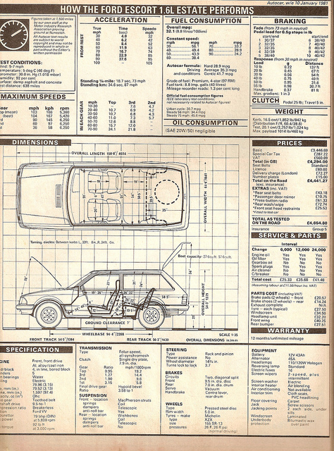 Ford Escort 16 L