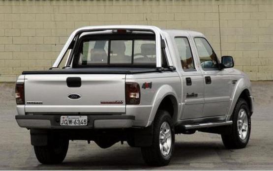 Ford Ranger Limited