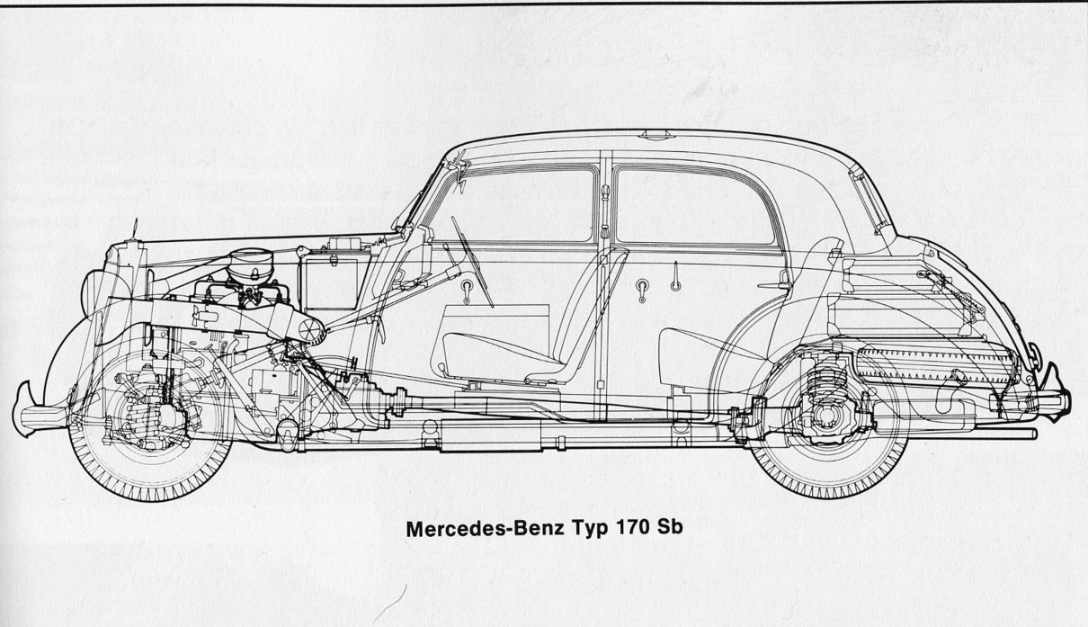 Mercedes-Benz 170SB