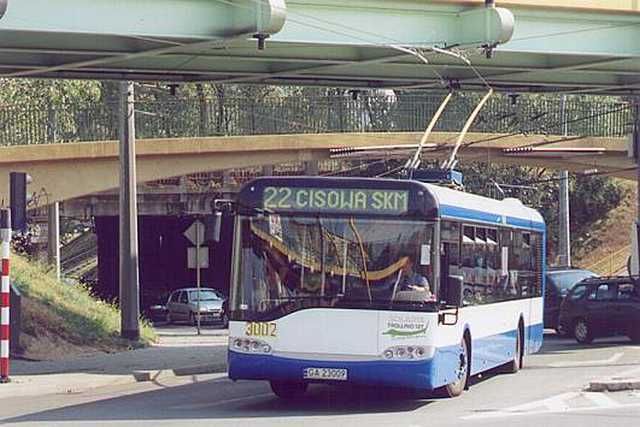 Solaris Trolley-bus
