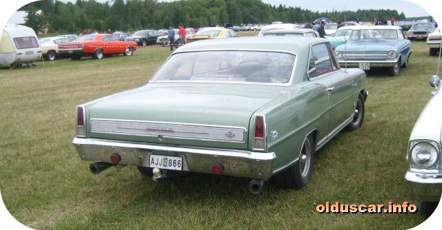 Chevrolet Chevy II Nova SS Hardtop