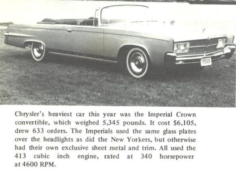 Imperial Convertible