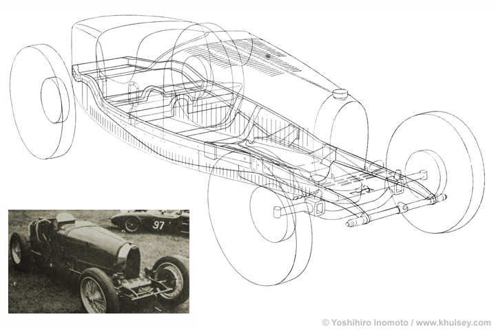 Bugatti Type 37 Grand Prix