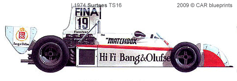 Surtees TS16