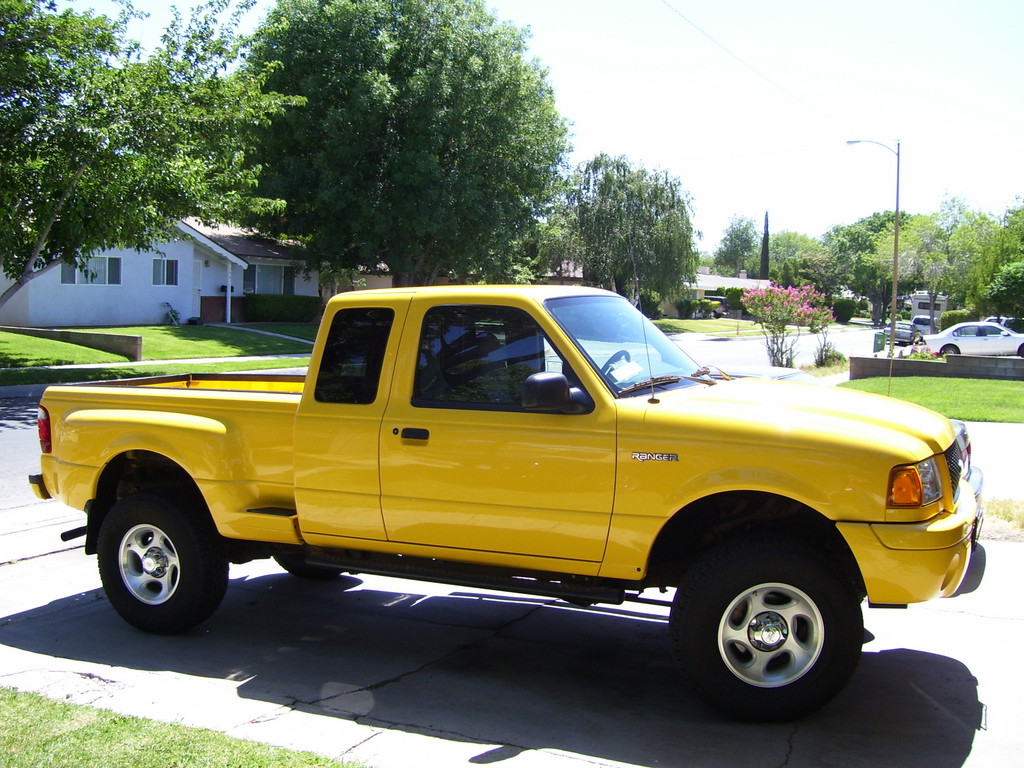 Ford Ranger Edge