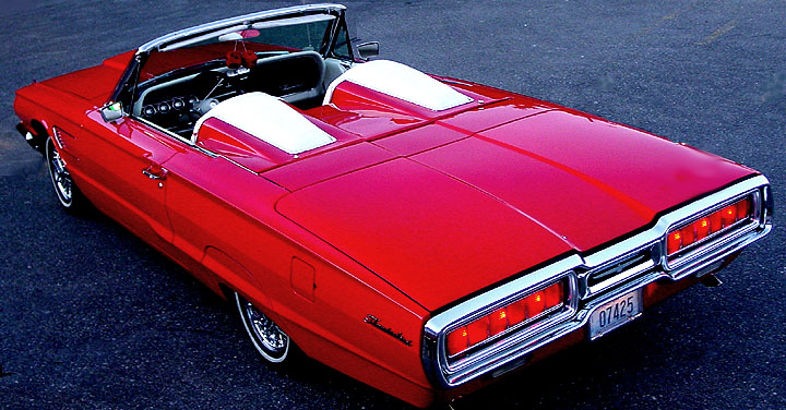 Ford Thunderbird Convertible