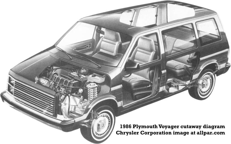 Plymouth Voyager Sport Wagon