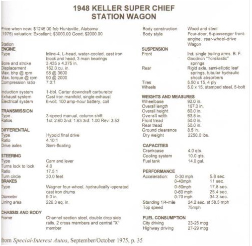 Keller Super Chief - prototype