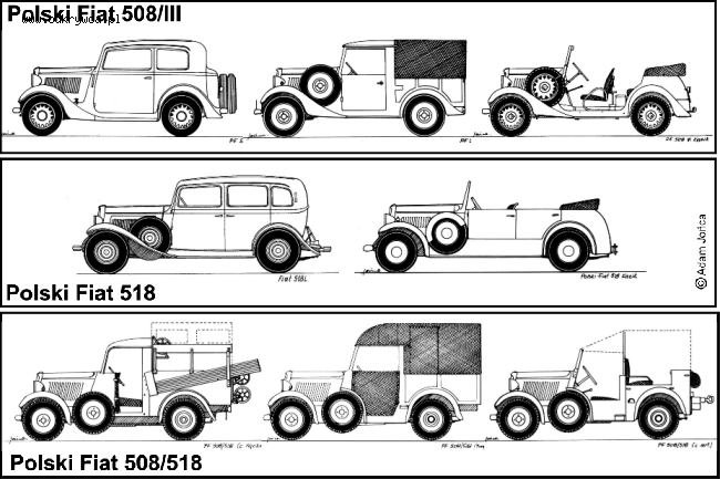 Fiat 508 III