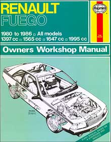 Renault Fuego TS