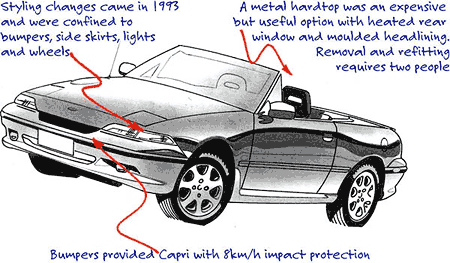 Ford Capri SE XR2