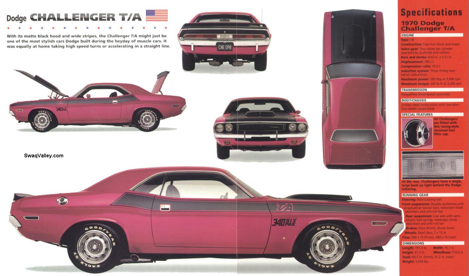 Dodge Challenger TA
