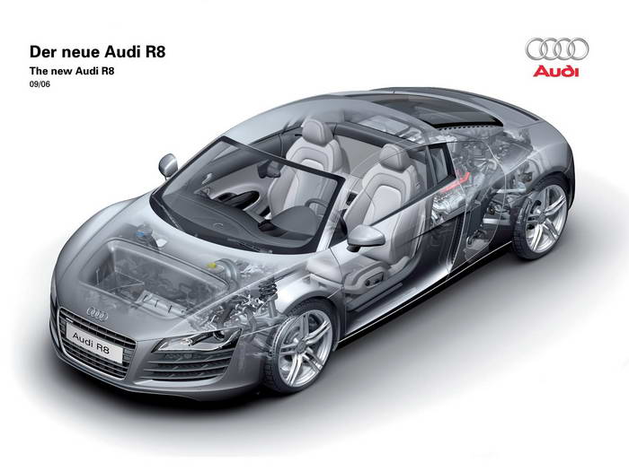 Audi Allroad Quattro 42 FSI