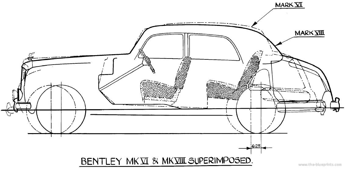 Bentley Mk VI saloon