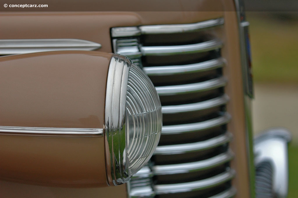 Buick Series 60 Century
