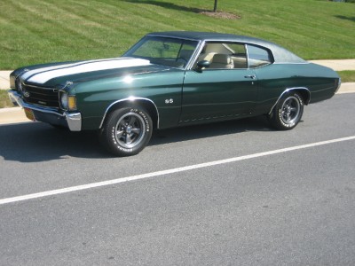 Chevrolet Chevelle SS350