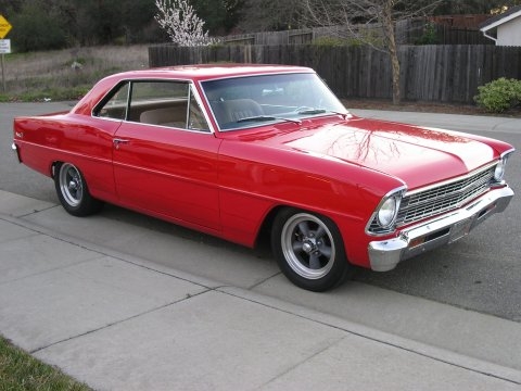 Chevrolet Chevy II Nova Hardtop