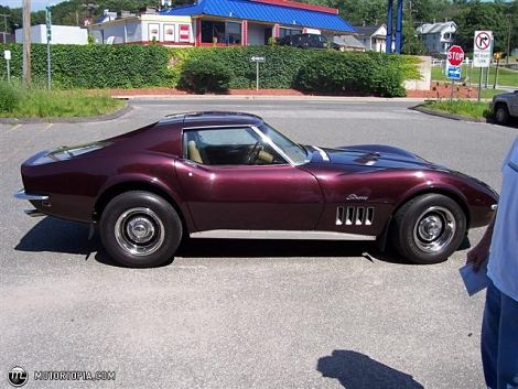 Chevrolet Corvette C3 Stingray T-Top