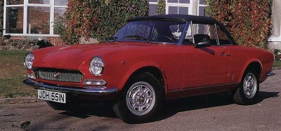 Fiat 124 Sport Spider