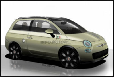 Fiat 500 C Giardiniera