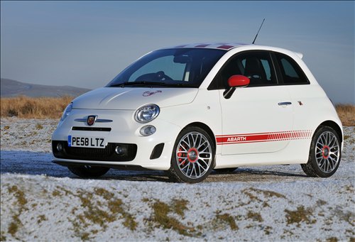 Fiat Abarth