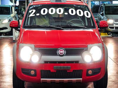 Fiat Panda 11 Actual