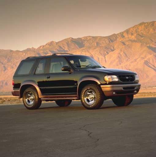 Ford Explorer Sport XLT