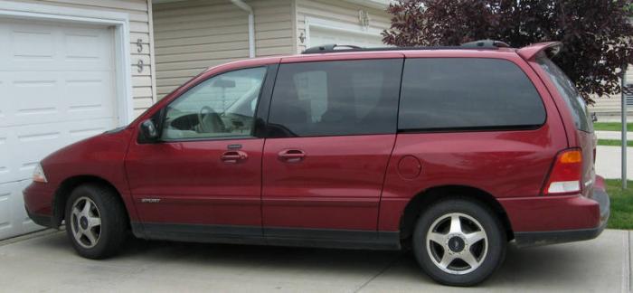 Ford Winstar Sport