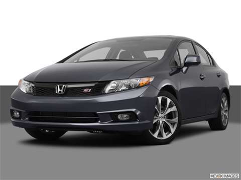 Honda Civic 36i Limited