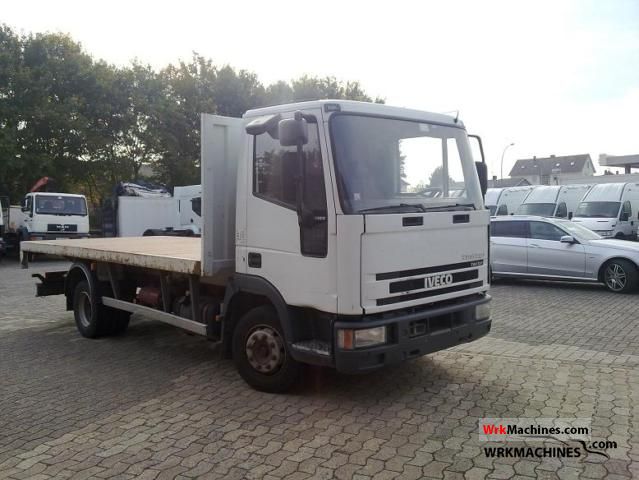 Iveco EuroCargo 100E17