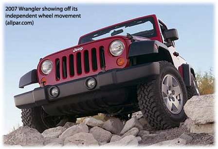 Jeep Wrangler X