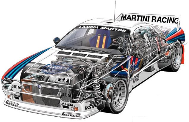 Lancia 037