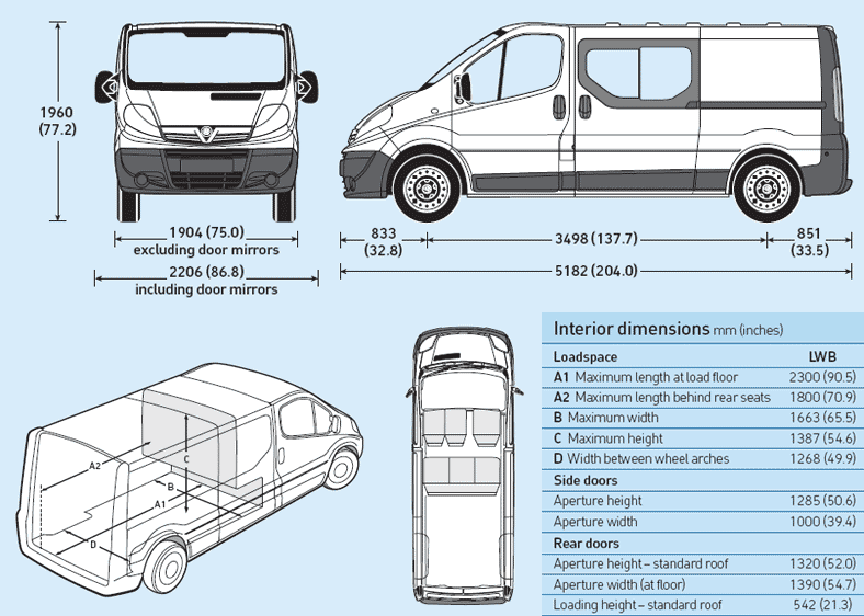 Opel Vivaro 19 CDT