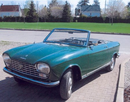 Peugeot 204 Cabriolet