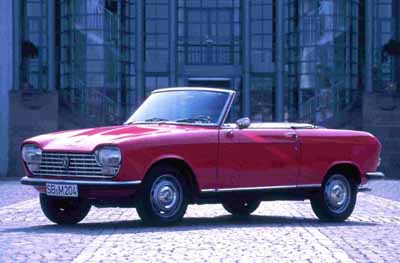 Peugeot 204 Cabriolet