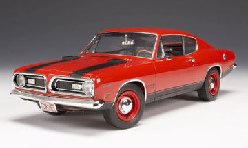 Plymouth Barracuda 440