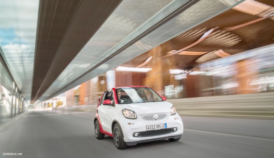 2017 Smart Fortwo Cabriolet