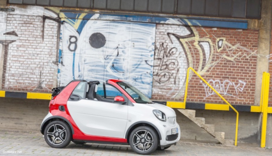 2017 Smart Fortwo Cabriolet