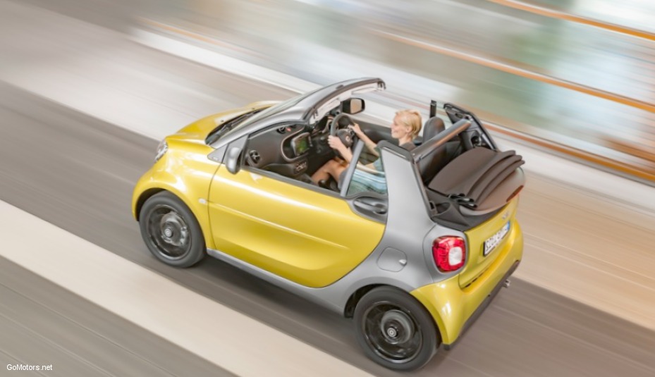 2017 Smart Fortwo Cabriolet