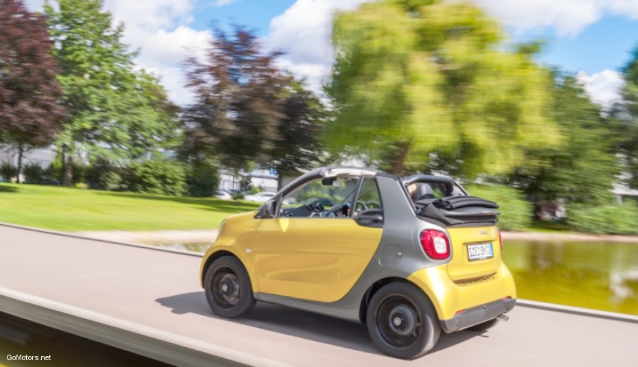 2017 Smart Fortwo Cabriolet