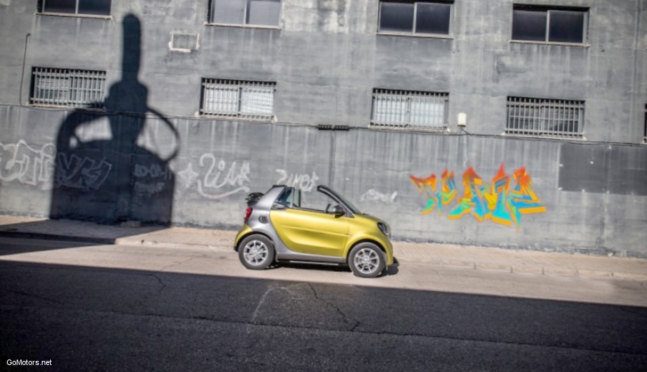 2017 Smart Fortwo Cabriolet